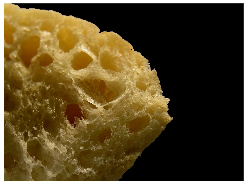 Close up image of bread